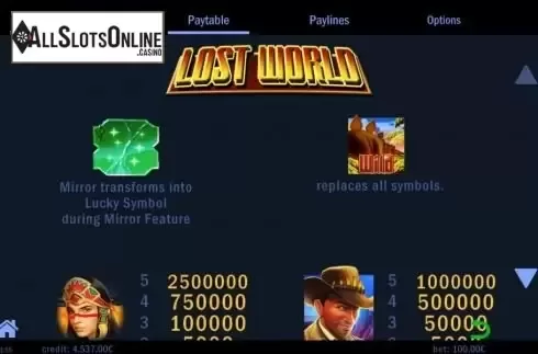 Paytable 1