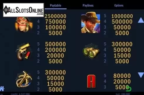 Paytable 2
