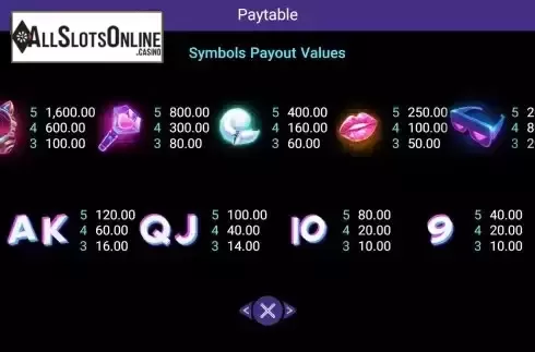 Paytable screen