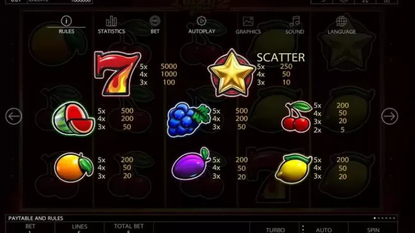 Lucky Streak 2 slot screenshot 3
