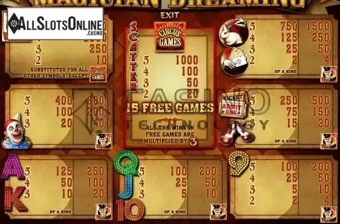 Paytable. Magician Dreaming from Casino Technology