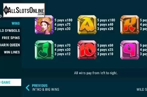 Paytable 2. Mandarin Queen from Slot Factory