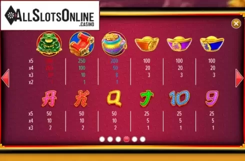Symbols. Master Of Fortune from NetGaming