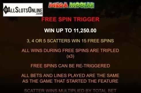 Game Rules 5. Mega Moolah from Microgaming