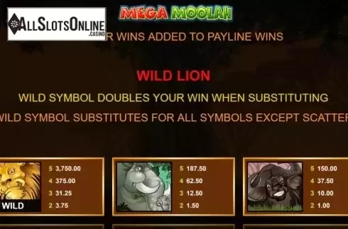 Paytable 1. Mega Moolah from Microgaming
