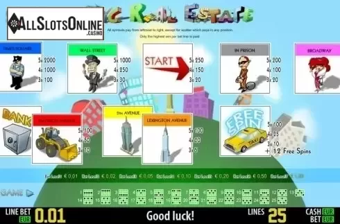 Paytable 1. NYC Real Estate HD from World Match