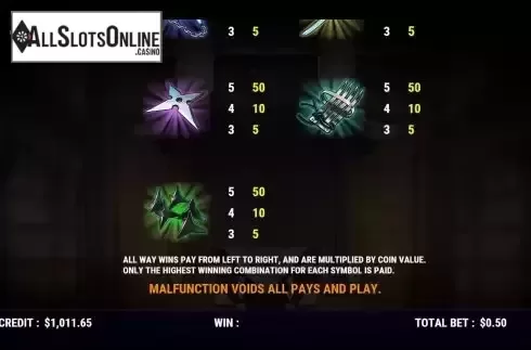 Paytable screen 3