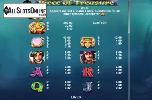 Paytable screen. Piece of Treasure from Casino Technology