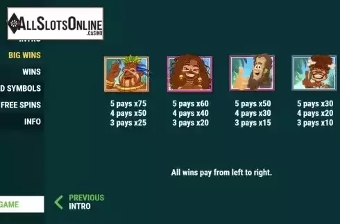 High paytable screen