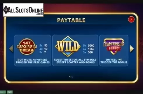 Paytable 1. Ronnie O'Sullivan: Sporting Legends from Playtech
