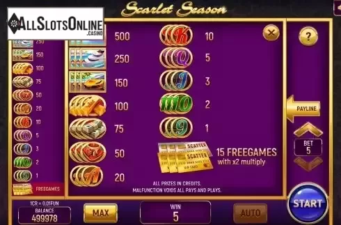 Paytable screen