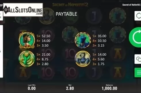 Paytable 3. Secret Of Nefertiti 2 from Booongo