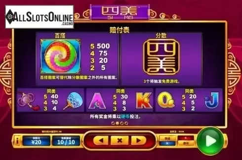 Paytable 1. Si Mei from Skywind Group