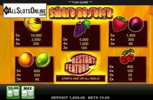 Paytable 1. Smart Restart from edict