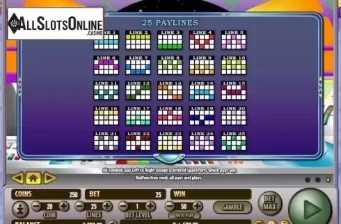 Paytable 3. Space Fortune from Habanero