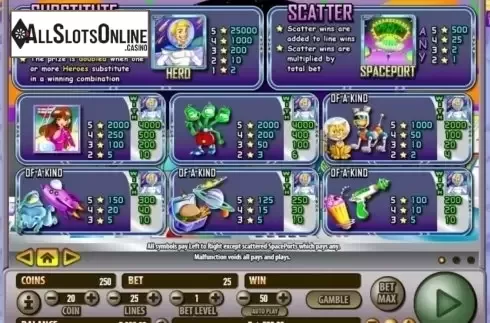 Paytable 1. Space Fortune from Habanero