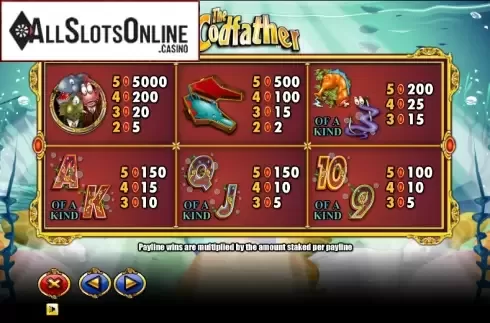 Paytable 2. The Cod Father from NextGen
