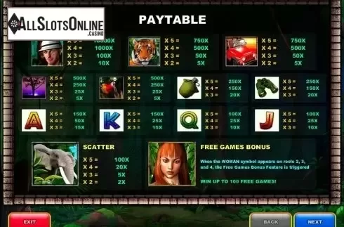 Screen2. The Jungle II from Magic Dreams