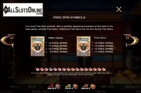 Free spin symbols. The Mummy 2018 from Fugaso
