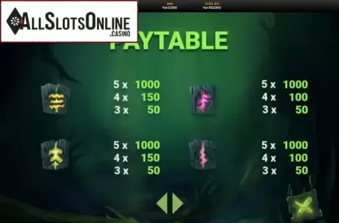 Paytable screen 3. Tiki Terror from OneTouch