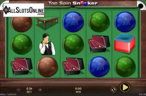 Reel screen