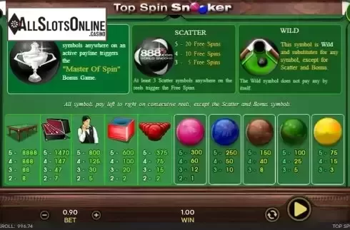 Paytable screen