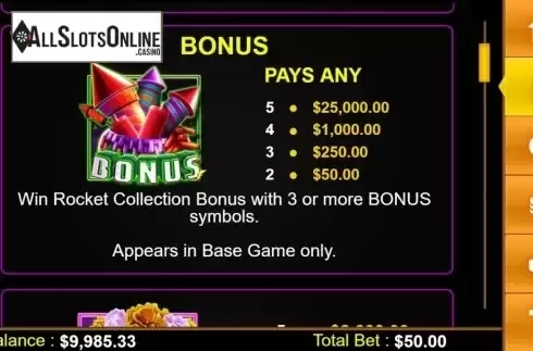 Paytable 2. Toro Rockets from Lightning Box