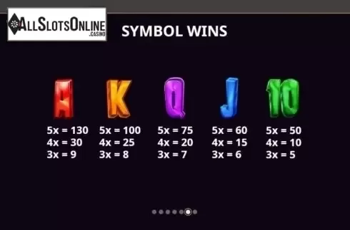 Paytable 2. Trick 'O' Treat from Cayetano Gaming