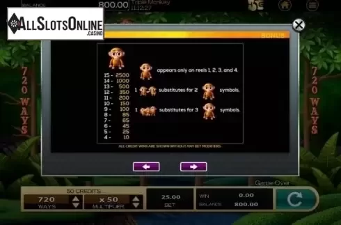 Win 1. Triple Monkey (Dragoon Soft) from Dragoon Soft
