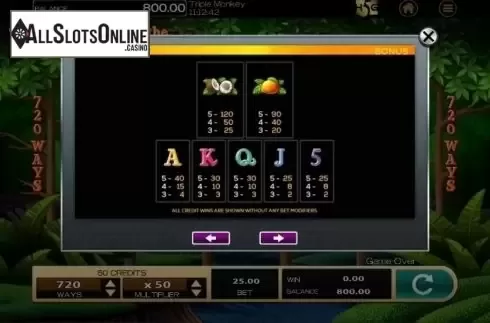 Win 2. Triple Monkey (Dragoon Soft) from Dragoon Soft