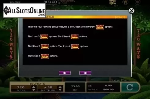 Paytable 4. Triple Monkey (Dragoon Soft) from Dragoon Soft