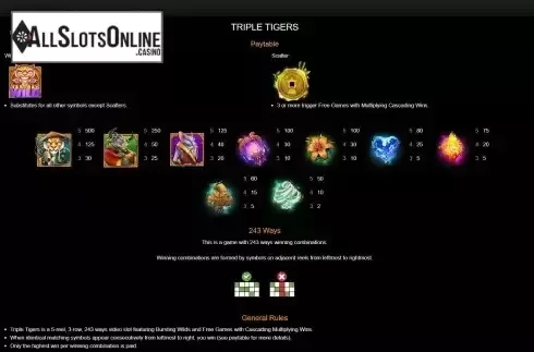 Pay Table screen
