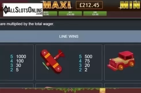 Paytable. Very Merry Christmas Jackpot from Eyecon