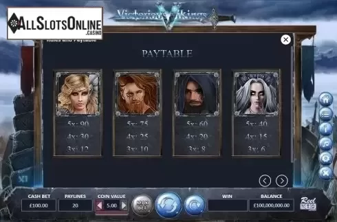 Paytable 1. Victorious Vikings from ReelNRG