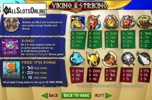Paytable . Viking & Striking from Pragmatic Play