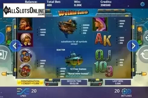 Paytable. Welkin Guards from DLV