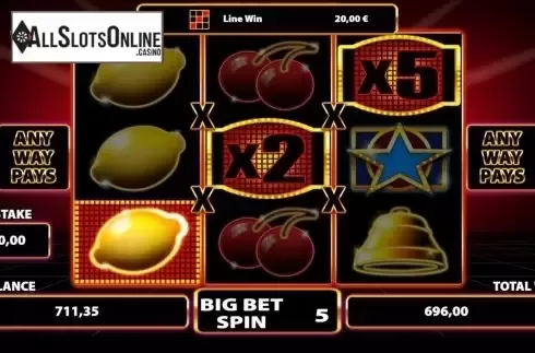 Multiplier screen 1. Wild Times from Barcrest
