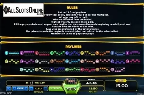 Paytable 3. 4 Symbols from GameArt