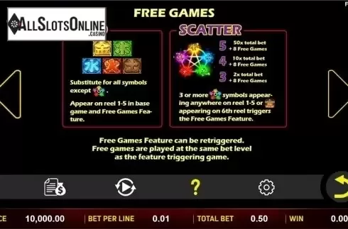 Paytable 2. 5 Lucky Elements from Aspect Gaming