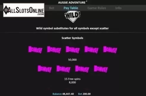Paytable 3. Aussie Adventure from Realistic