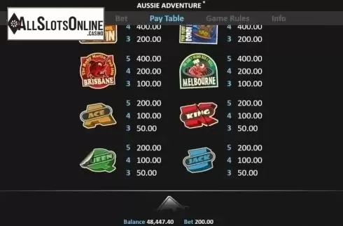 Paytable 2. Aussie Adventure from Realistic