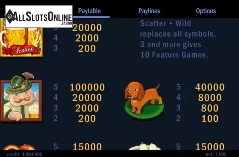 Paytable screen. Biergarten Unlimited from Swintt