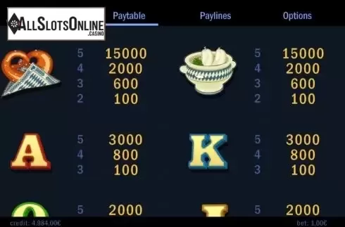 Paytable screen 2. Biergarten Unlimited from Swintt