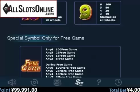 Paytable 4. Buffalo Bonus from Virtual Tech