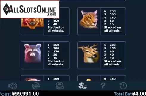 Paytable 2. Buffalo Bonus from Virtual Tech