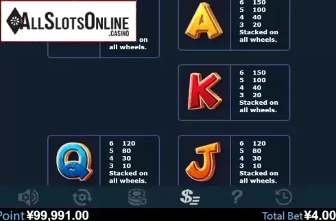 Paytable 3. Buffalo Bonus from Virtual Tech