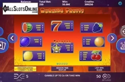 Paytable . Burning Fruits from DLV