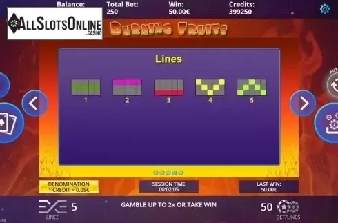 Lines. Burning Fruits from DLV