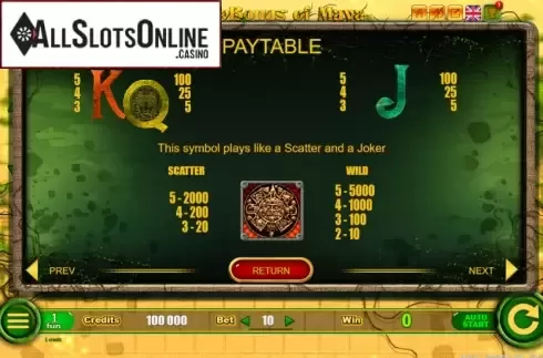 Paytable 2. Buy Bonus of Maya from Belatra Games