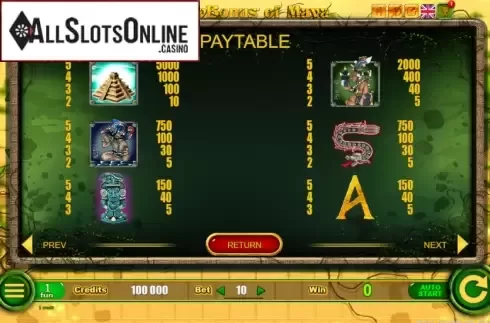 Paytable 1. Buy Bonus of Maya from Belatra Games